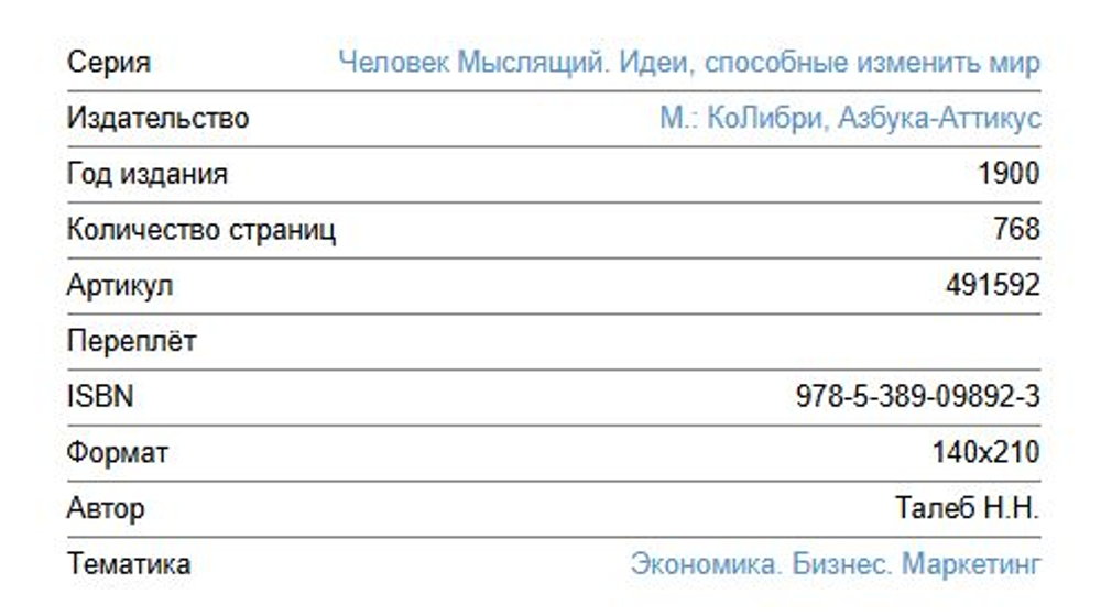 Идеи, способные изменить мир