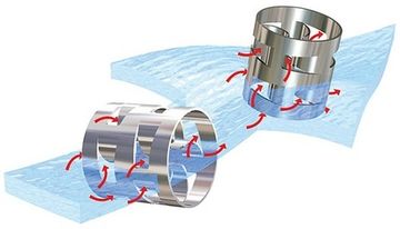 Сепаратор шлама Flamco Clean T 1/2" DN20, PN10, Kv 9 м3/час, от -10°C до +120°C (28051)