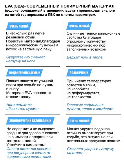 Сапоги зимние Norfin BERINGS с манж. антрац. -45С EVA р.42-43