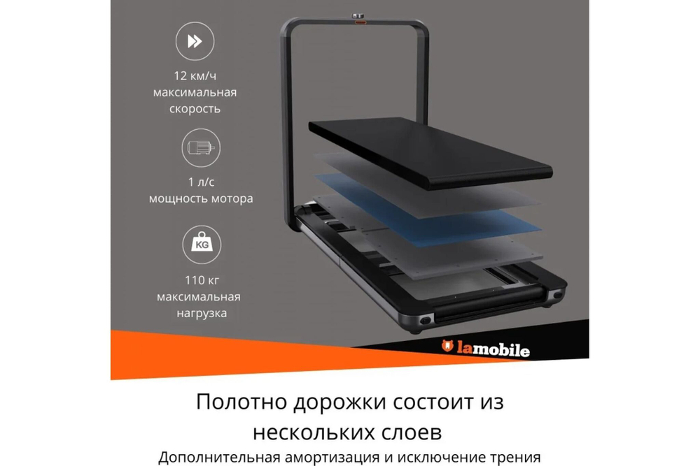 Беговая дорожка WalkingPad X21 TRX21F серая FTRXGRRUE2110111