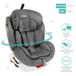 Автокресло STELLAR ISOFIX, YC06, группа 0+1+2+3 (0-36 кг), (INDIGO), (серый)