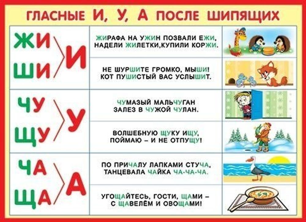 Плакат обучающий, 499 мм * 691 мм, "Гласные И, У, А после шипящих" Мир Открыток, картон