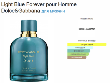 Dolce&Gabbana Light Blue Forever Pour Homme (duty free парфюмерия)