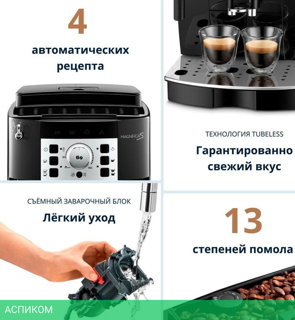 Кофемашина Delonghi Magnifica черный (ECAM22.110B)