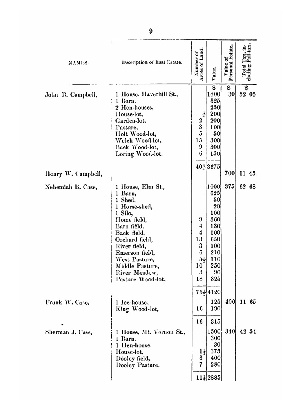 Town of North Reading; Valuation of real and personal estate with the taxes assessed upon the same, 1890 | North Reading