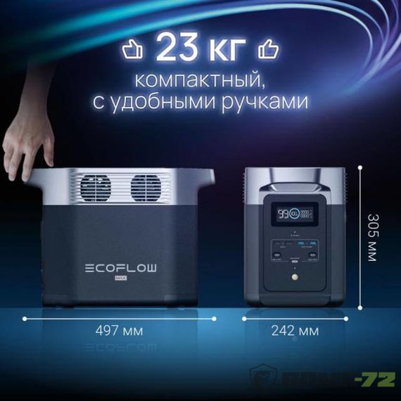Портативная зарядная станция EcoFlow DELTA 2 Max 2048 Втч