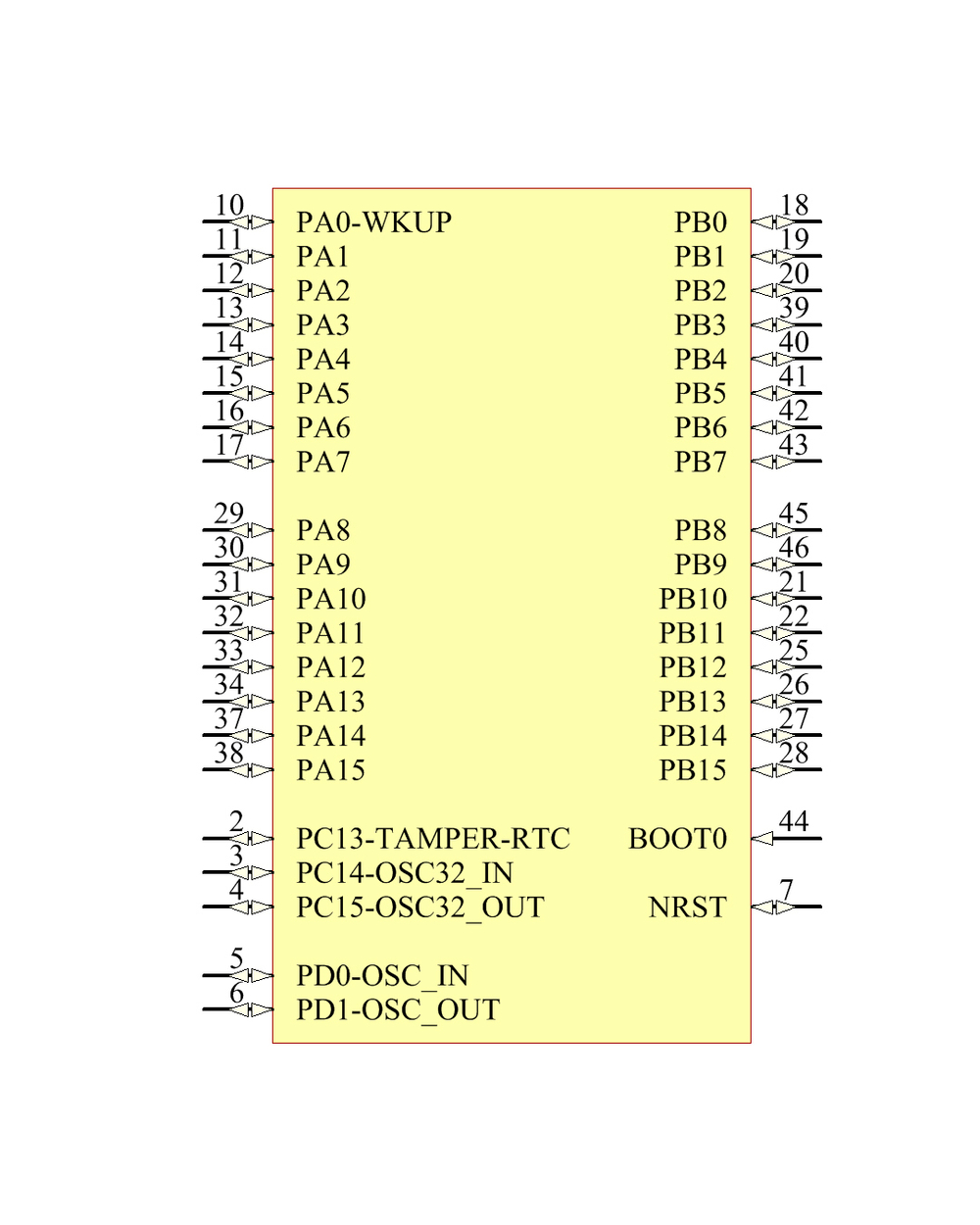 STM32F103C8T6