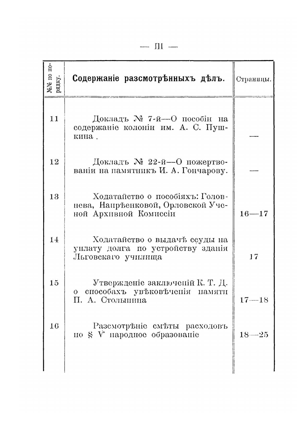 Журналы Брянского уездного земского собрания. 1912 | Нет автора