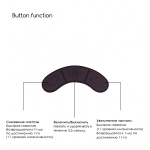 Фиолетовый вакуум-волновой клиторальный стимулятор Irresistible Kissable Purple IRR002PUR