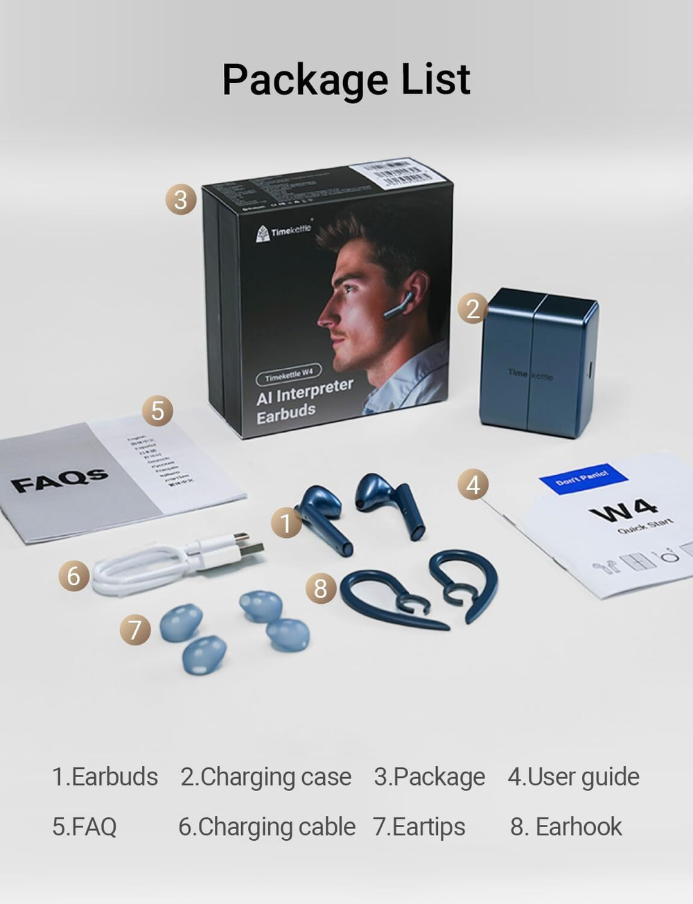 Наушники-переводчики Timekettle W4 (синие)