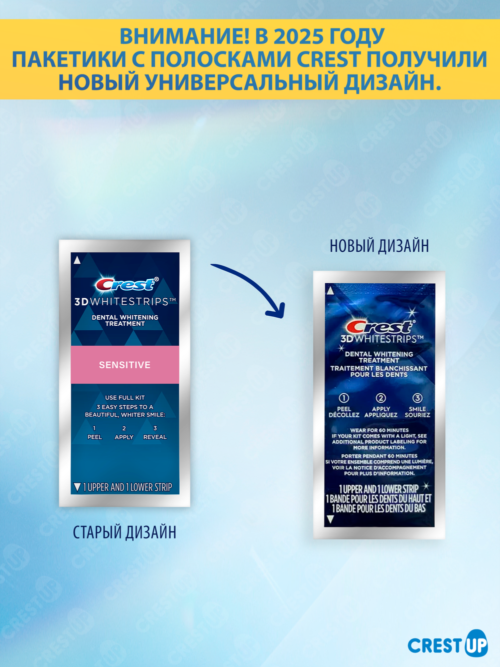 Отбеливающие полоски для зубов Crest 3D Whitestrips Sensitive 7 пакетиков 1/2 курса