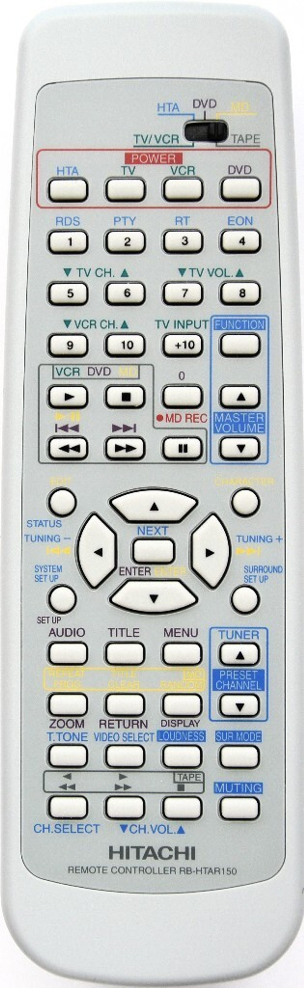 Пульт ДУ для HITACHI RB-HTAR150 ориг  TV/VCR/DVD/HTA