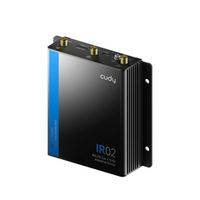 Wi-Fi роутеры