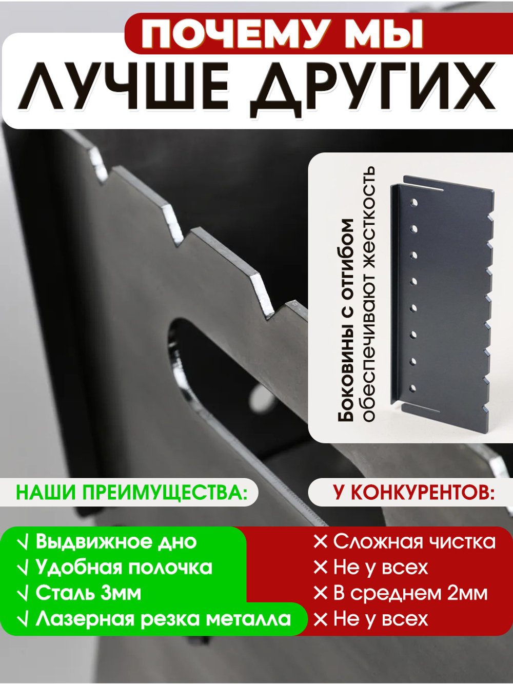 Мангал разборный с полочкой и выдвижным дном. Толщина 3мм