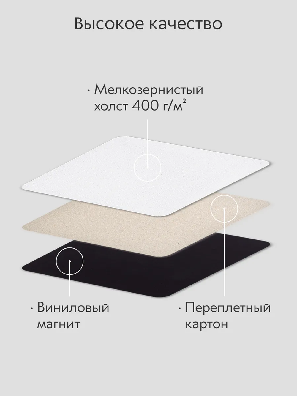 Холст на магните для росписи и рисования, размер: 10х10 см, квадрат скругленный угол, набор 5 штук