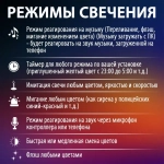 JACKSUN светодиодная лента 12V с пультом многоцветная,18 LED/m
