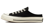Converse Chuck 70 Mule