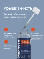 Изолента ЖИДКАЯ ИЗОЛЕНТА крышка-кисть 30 мл, прозрачный