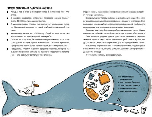 Дети против пластика