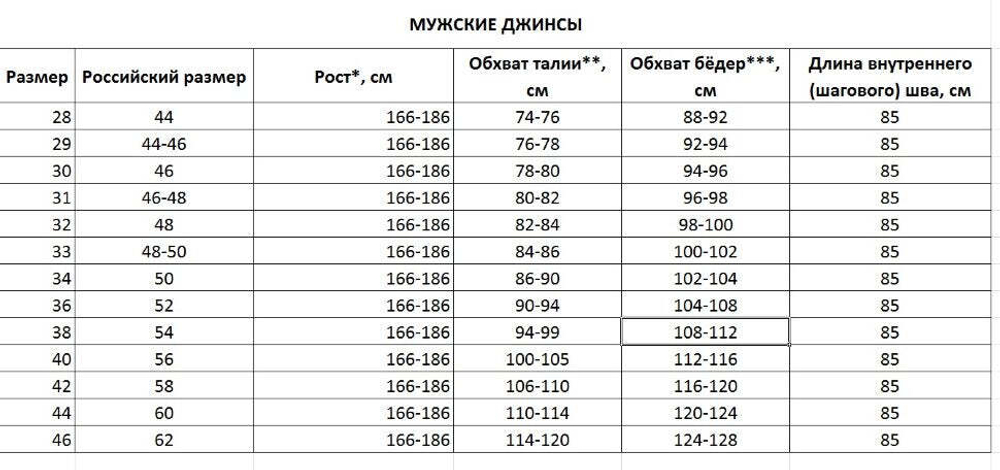 Мотобрюки STARKS Cargo PYTHON TACTIC STRONG мокрый асфальт