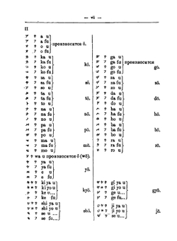 Единственный Японско-Русский Словарь | Кен Футахаши