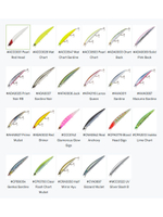 Воблер DUO Tide Minnow Sprat 100 SF, CCC0676 Mat Mullet Pink Back