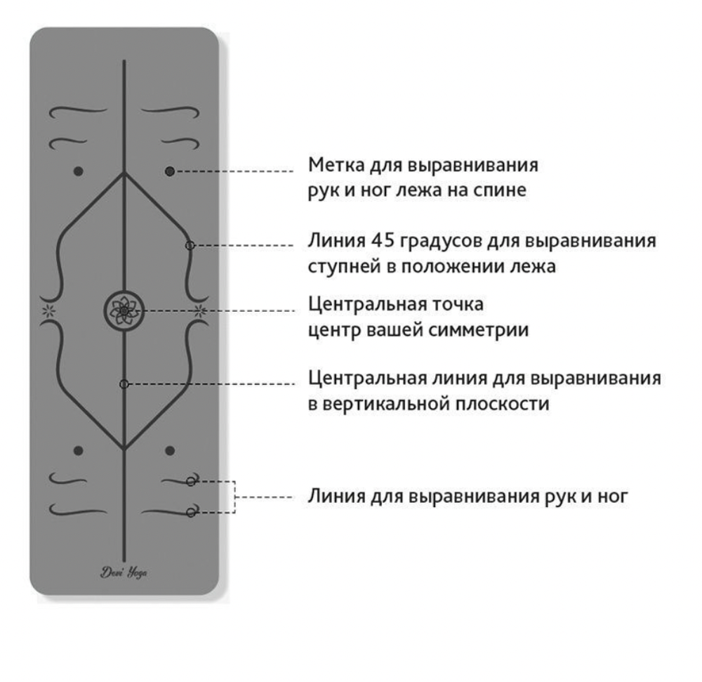 Коврик для йоги с разметкой Маракуйя 183*61*0,5 см