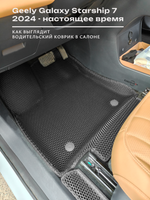 Передние автомобильные коврики ЭВА с бортами для Geely Galaxy Starship 7 (24-н.в.)