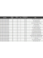 Воблер Kalikana Dun 105F-SR 105мм 17.6 гр. 0.2-0.6 м. R60