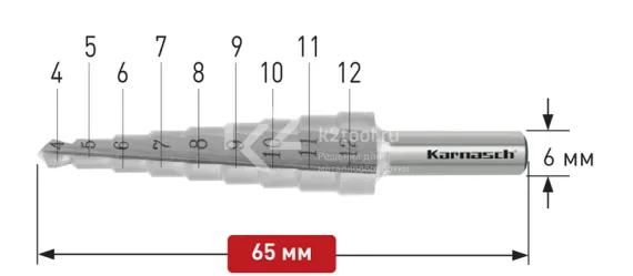 Ступенчатое сверло Ø 4-12 мм, Karnasch, арт. 21.3030