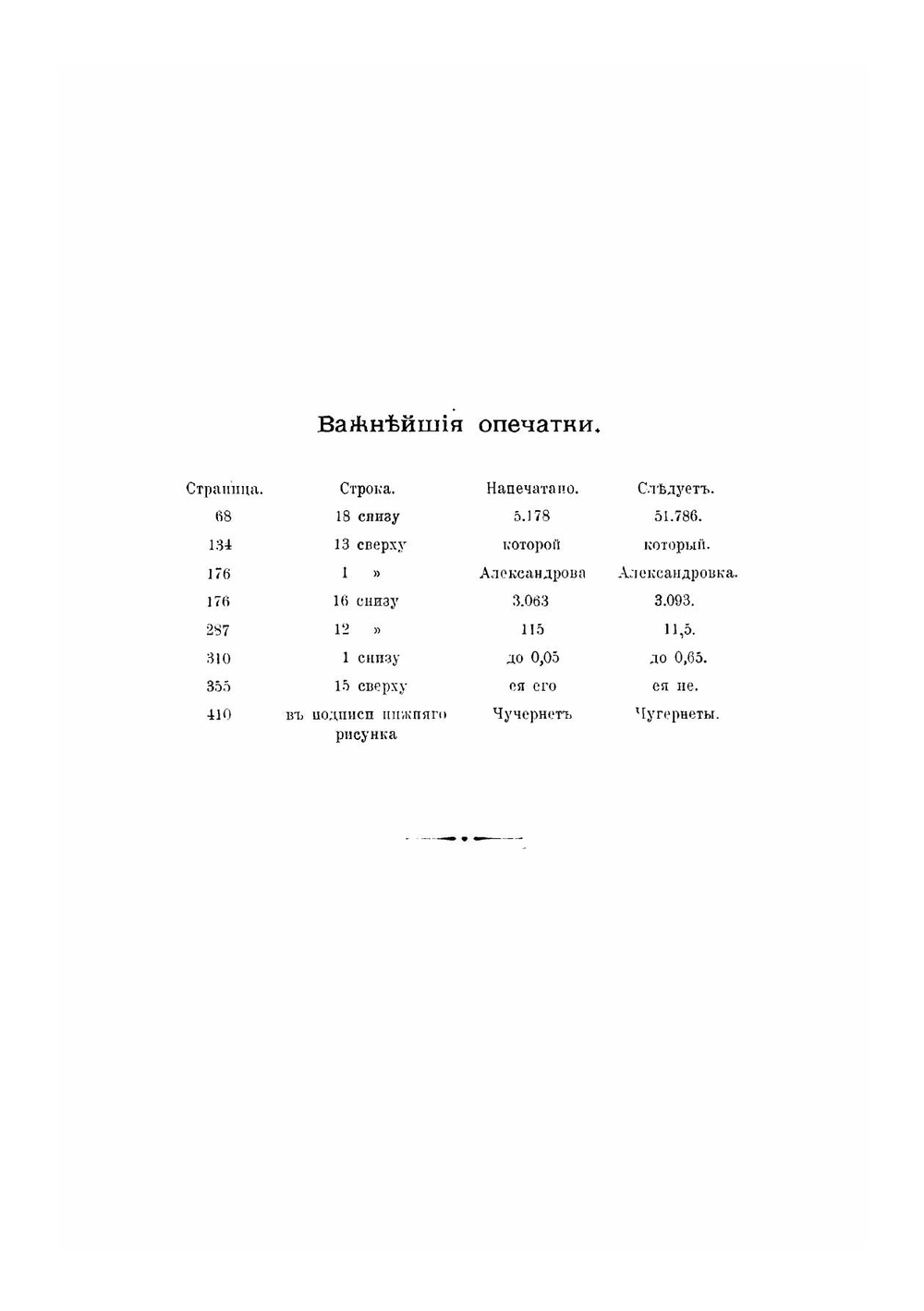 Обзор речных долин горной части Крыма | Рухлов Николай Васильевич