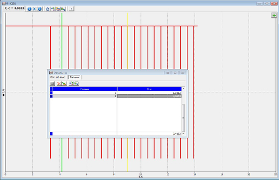 Учебный экспонат Колебания пружинного маятника