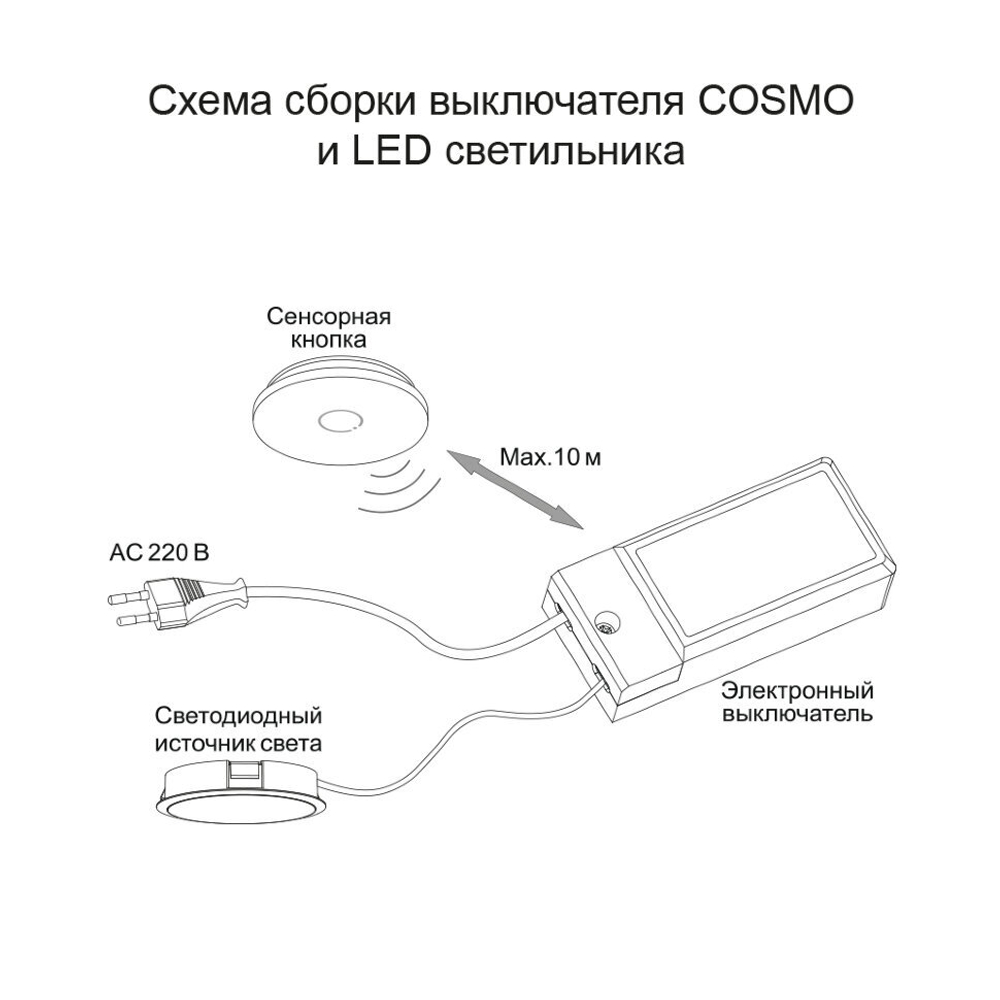 Беспроводной выключатель на касание COSMO чёрный, 220В