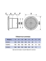 Вентилятор накладной FLOW D100 сетка двигатель BB