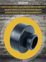 Колесо Венеция №3 без втулки, 2 шт