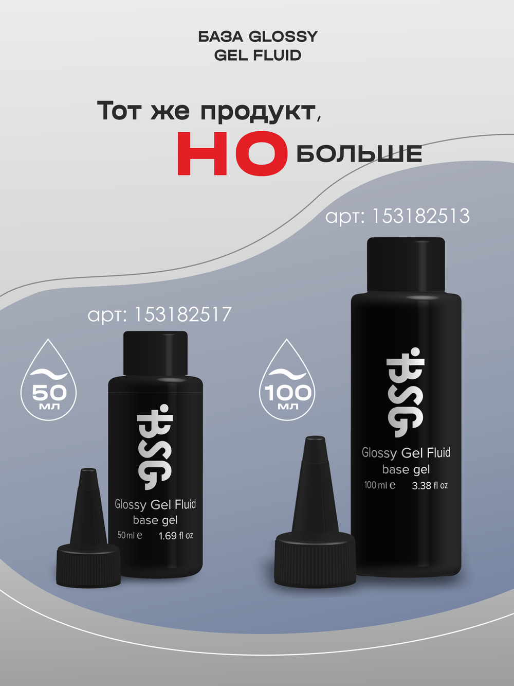 BSG Базовый гель Glossy Gel Fluid прозрачный, универсальный (20 мл)