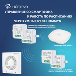 Вентилятор вытяжной серии Move EAFV-150 с датчиком движения