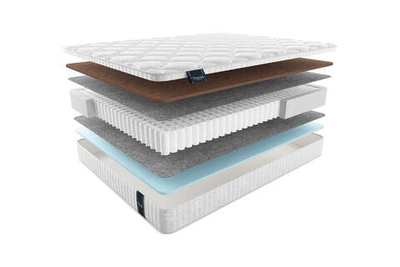 Матрас MaterLux SPRING COMFORT MULTI