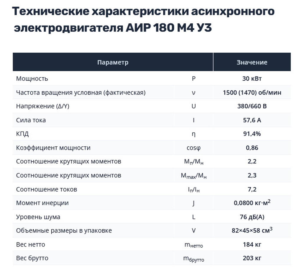 Насос НШ250 с 30 кВт ст. (агрегат)