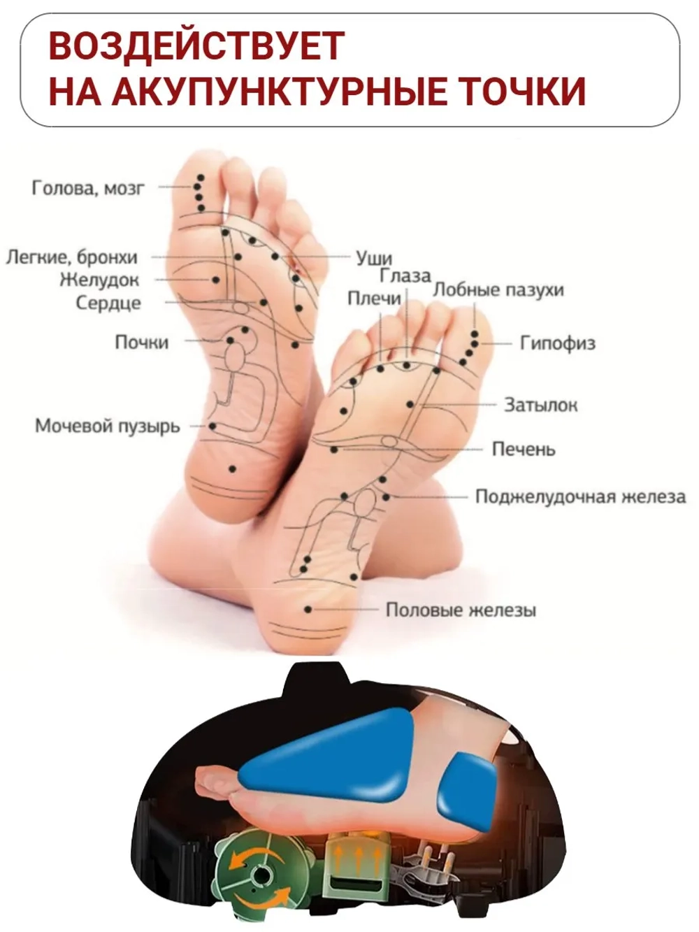 Массажер для ног и ступней электрический на подарок