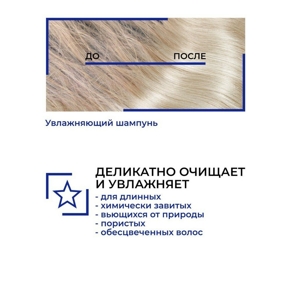 OLLIN CARE Шампунь увлажняющий 250мл/ Moisture Shampoo