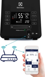 Увлажнитель Electrolux Bio Complex EHU-3810D