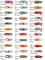 Блесна колебалка Kuusamo Rasanen 70/10 C-S