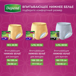 Депенд Белье впитывающее женское L–XL Norm, 9 шт. Depend