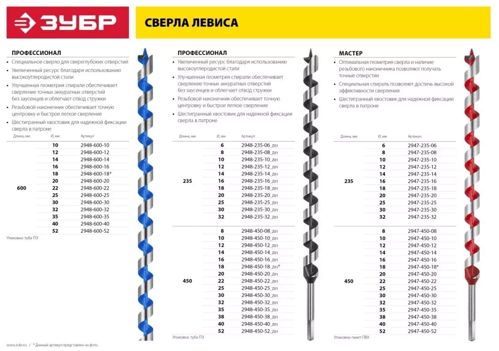 Сверло по дереву МАСТЕР (10х235 мм; 45Mn) Зубр 2947-235-10