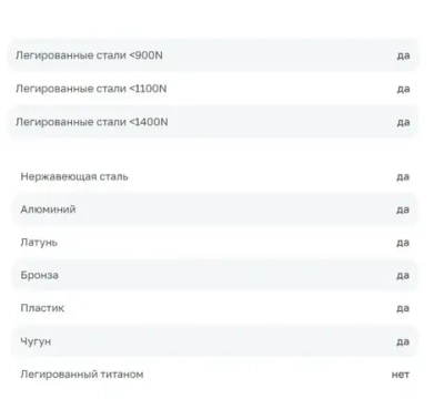 Сверло корончатое твердосплавное TCT 40*35 ALTECO