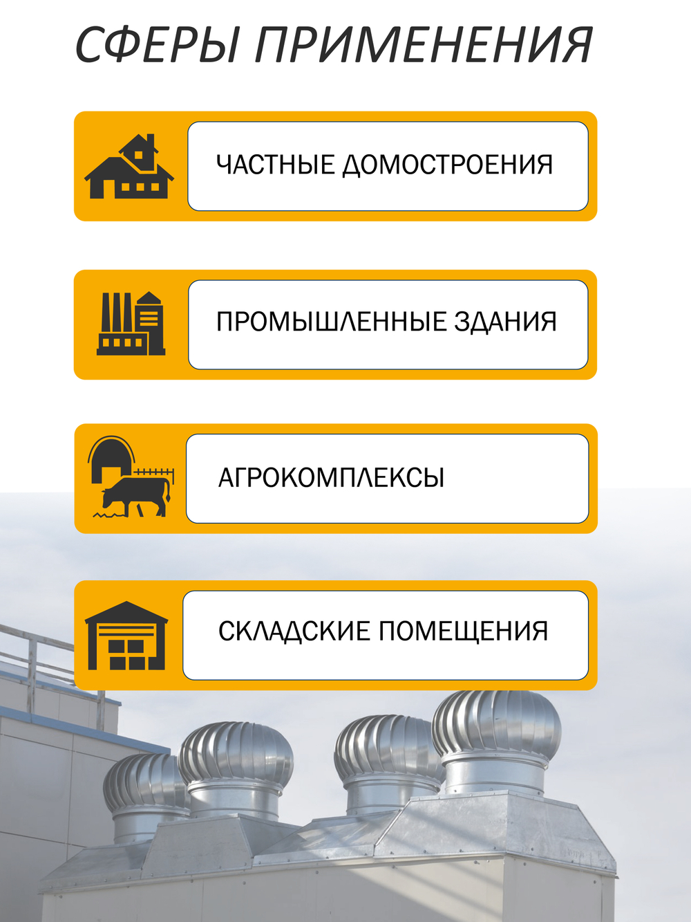 Турбодефлектор ТД-100 Оцинкованный металл