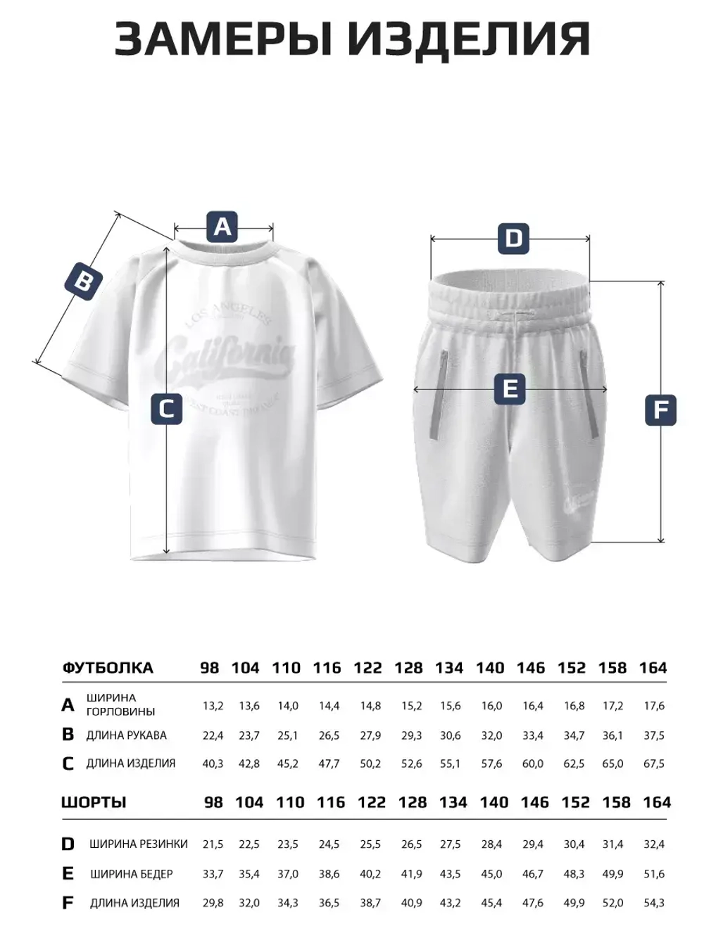 Костюм детский футболка и шорты