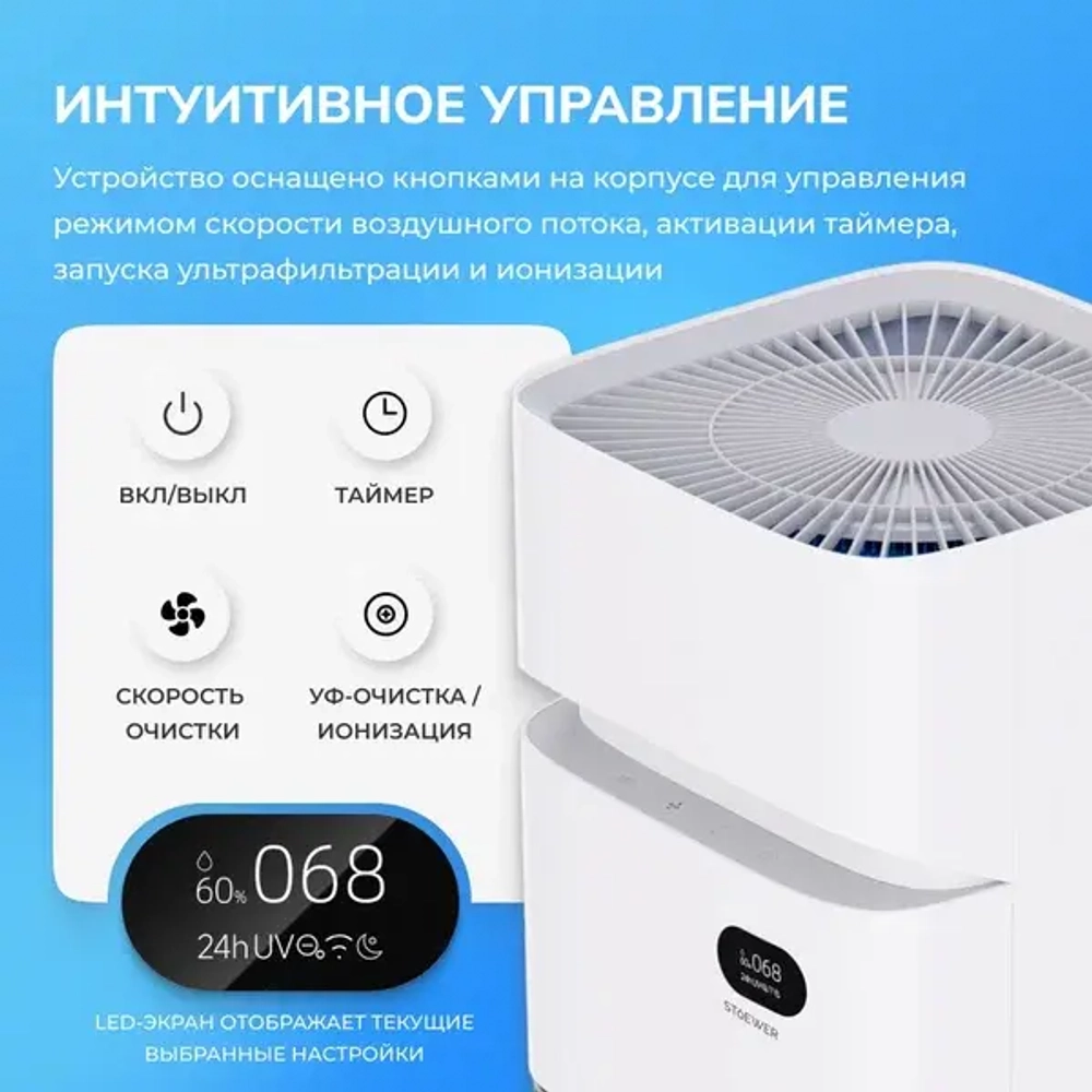 Климатический комплекс STOEWER Air Wash X12