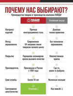 Выдвижная корзина 190*400*400 мм с роликовыми направляющими металлик серебристый (серый)